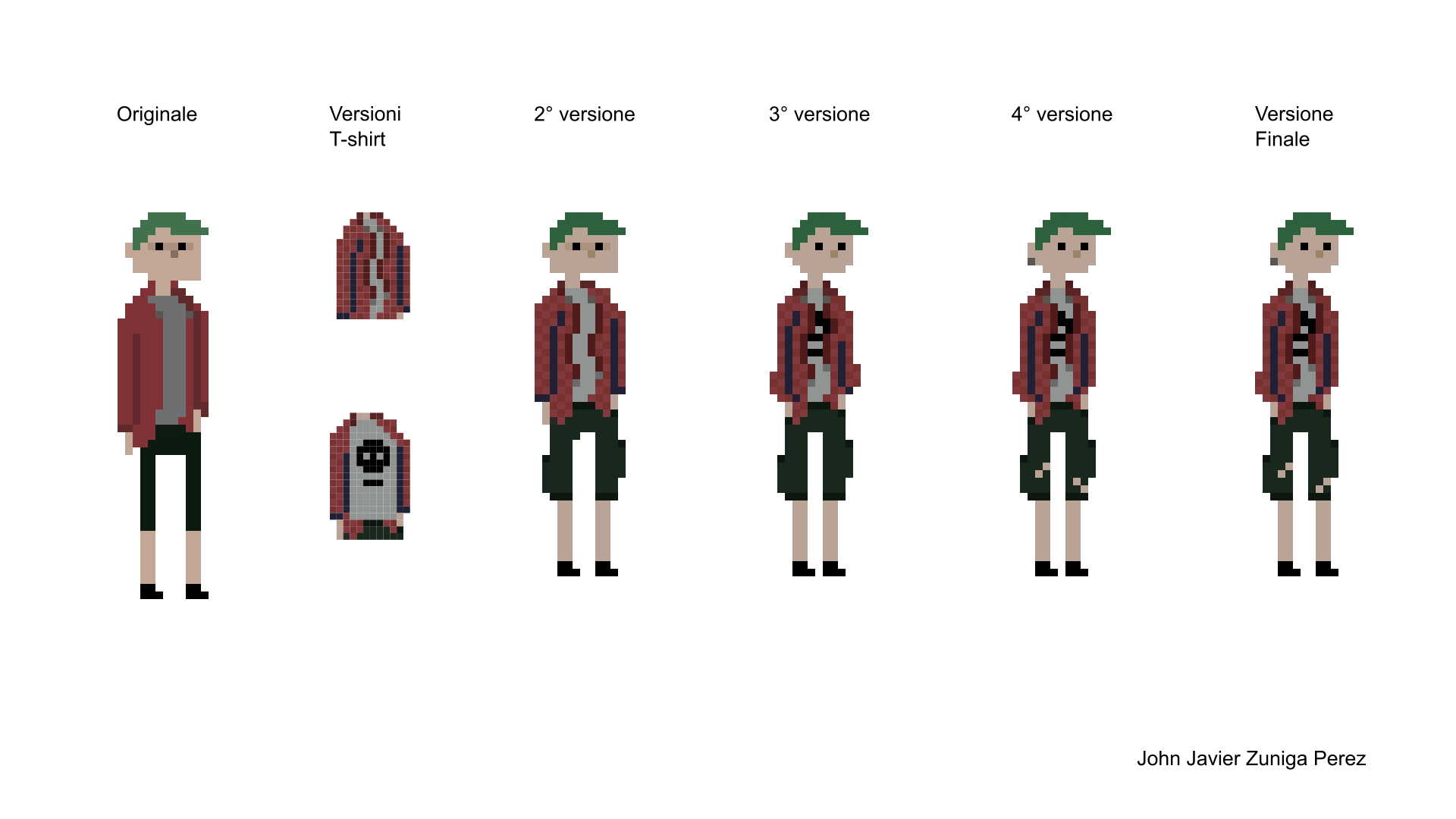 Immagine delle varie fasi del personaggio