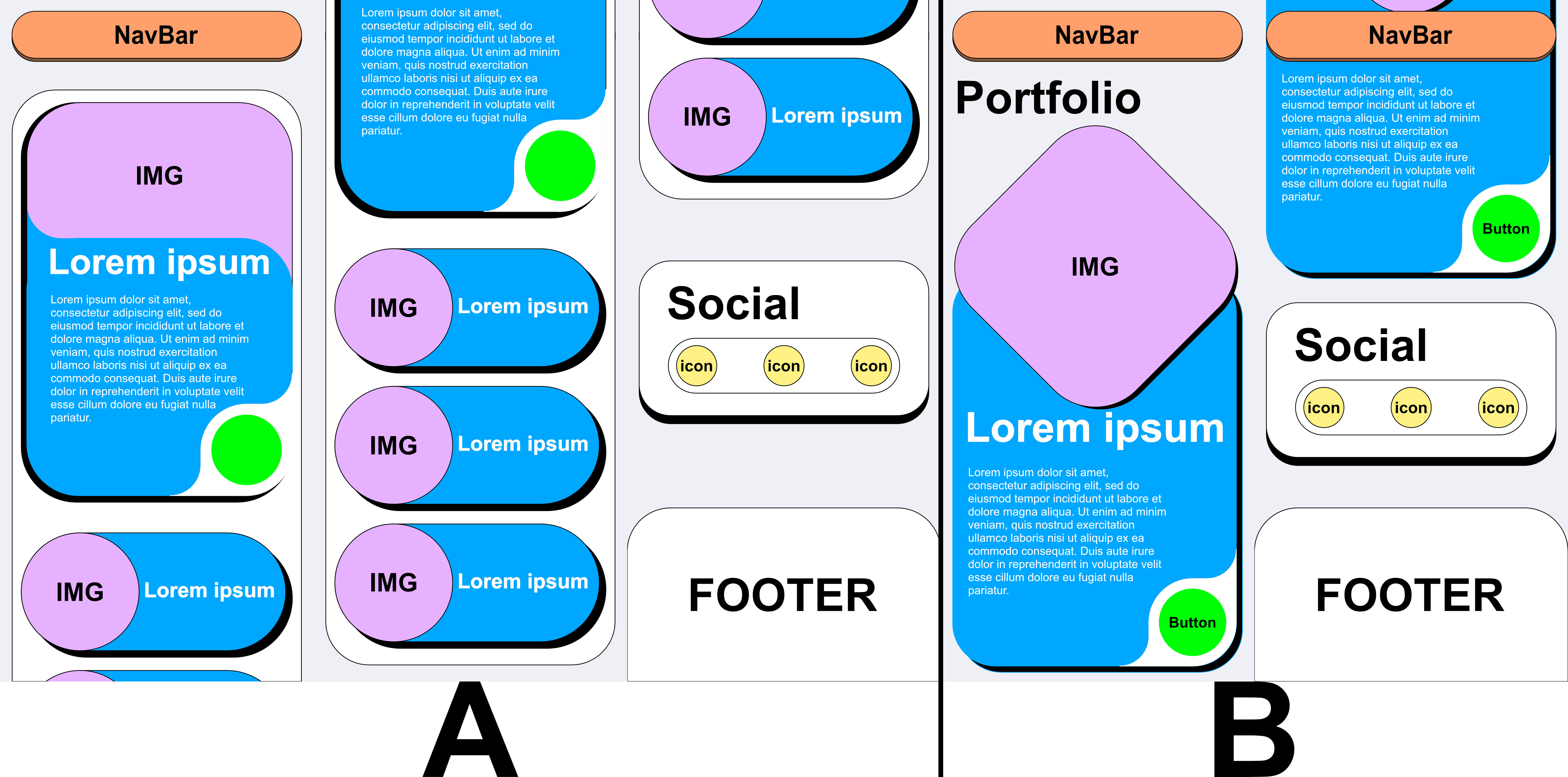 Immagine raffigurante la versione mobile del secondo concept del sito, diviso in 2 parti con le lettere A e B