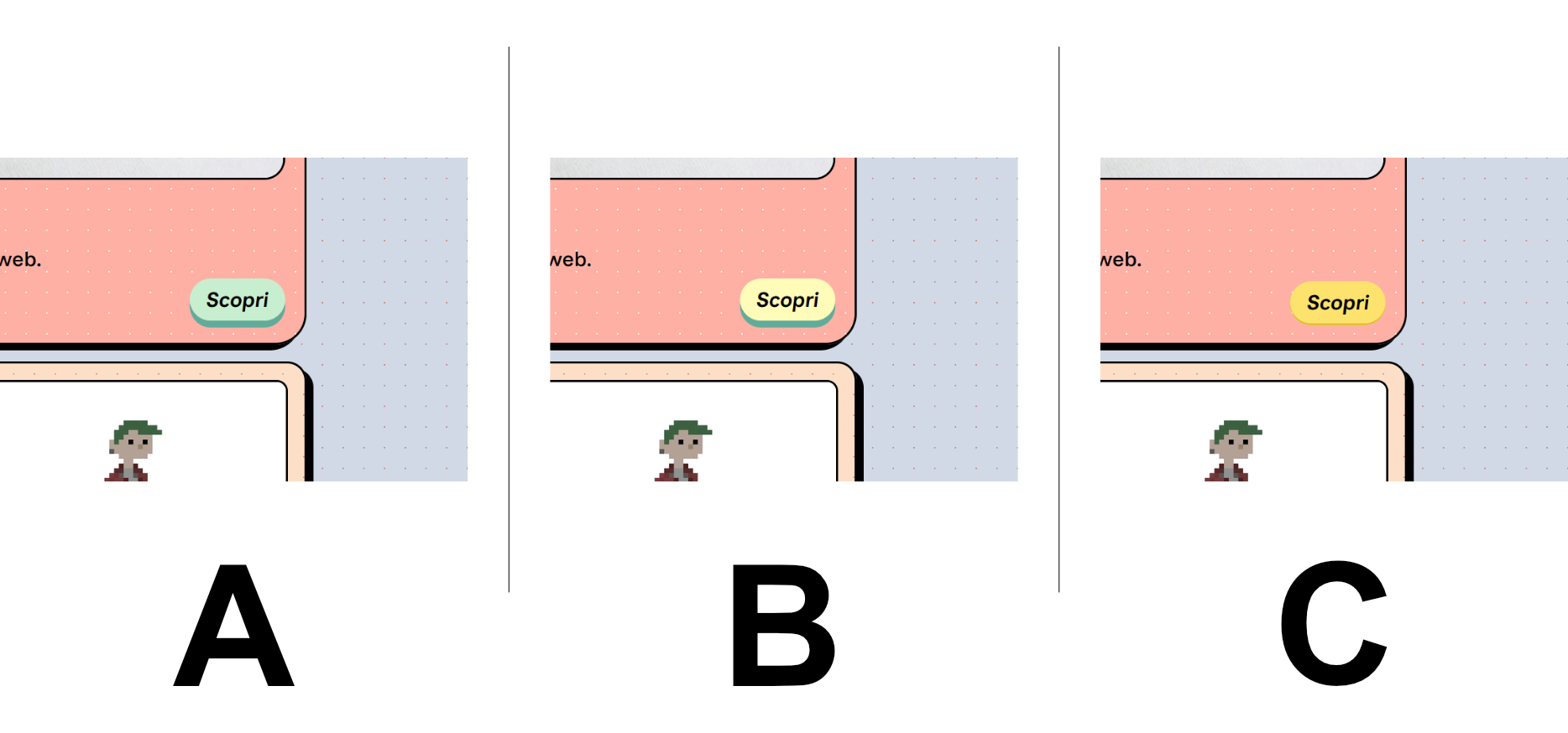 Immagine raffigurante tre i comportamento dei bottoni