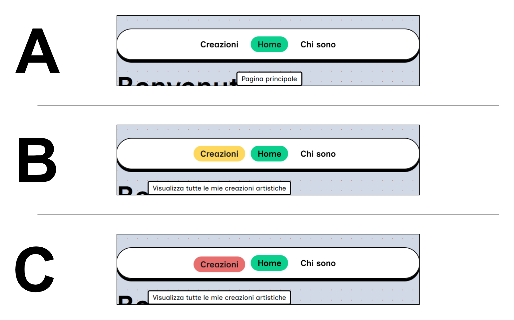 Immagine raffigurante i comportamento della barra di navigazione