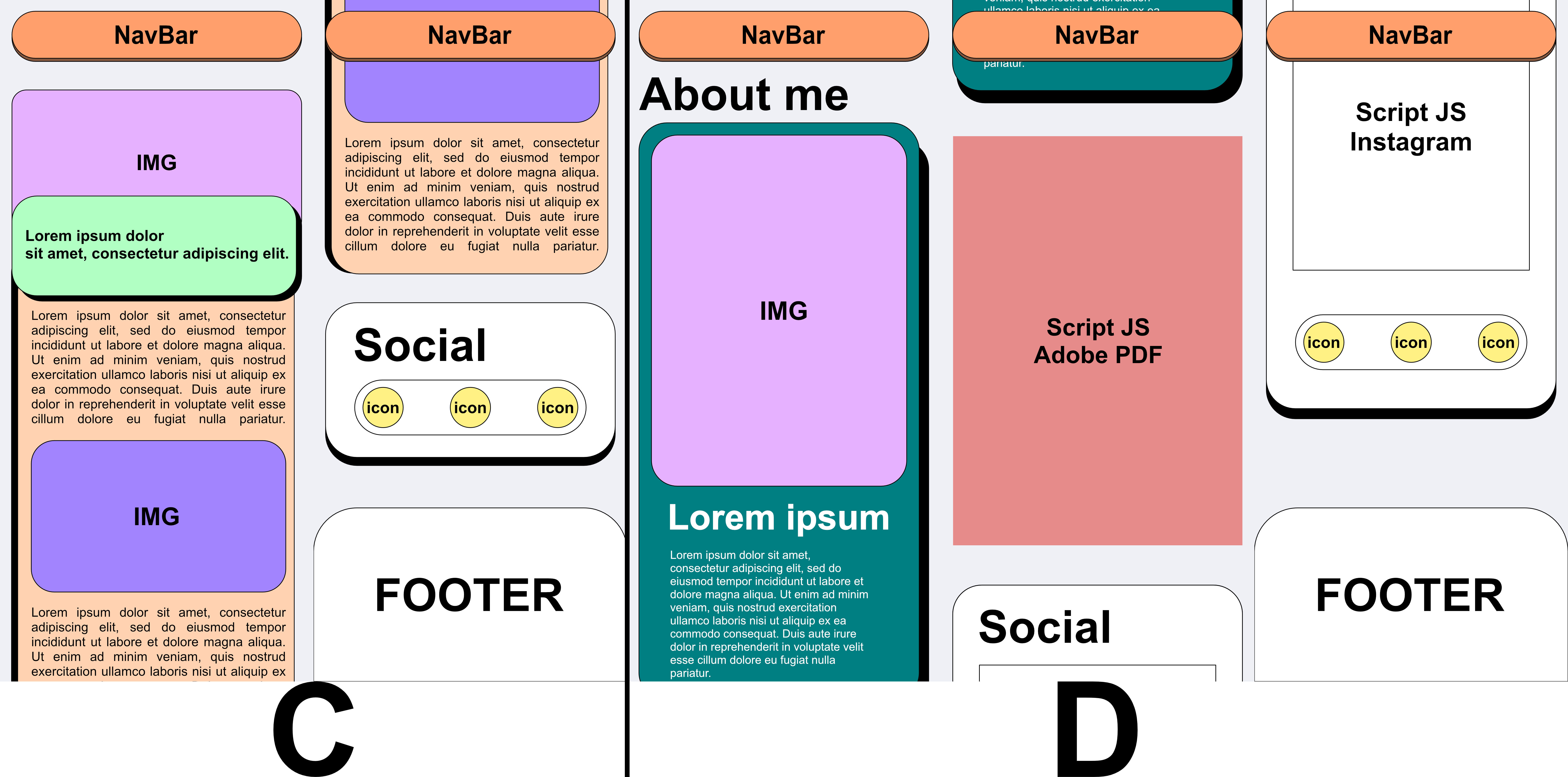 Immagine raffigurante la versione mobile del secondo concept del sito, diviso in 5 parti con le lettere C e D