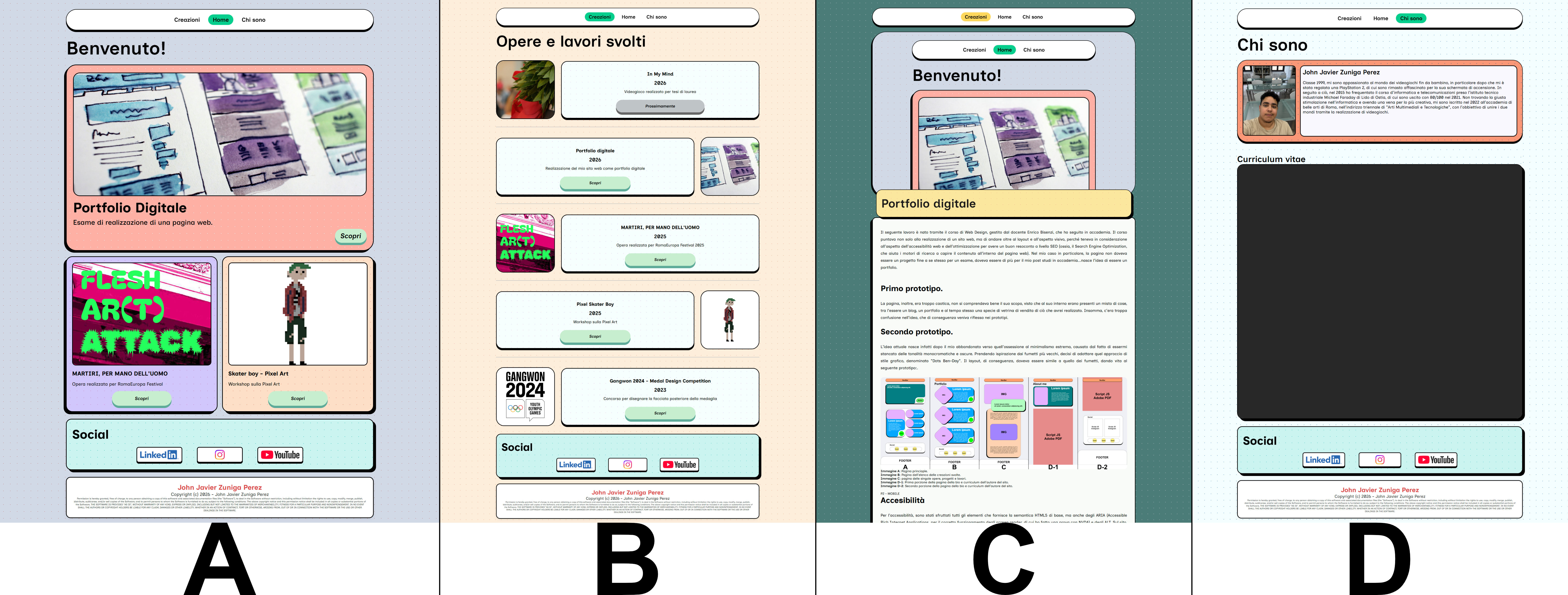 Immagine raffigurante la versione finale, desktop, del sito, diviso in 5 parti con le lettere A, B, C e D